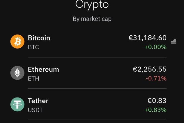 Кракен маркет даркнет только через тор